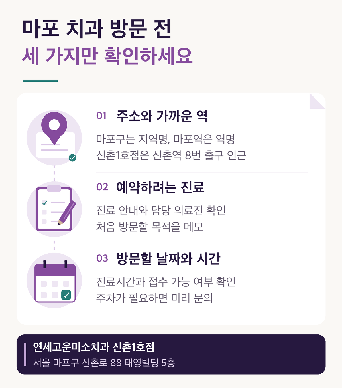 마포 치과 방문 전에 주소와 가까운 역, 예약하려는 진료, 방문할 날짜와 시간을 차례로 확인하는 체크리스트