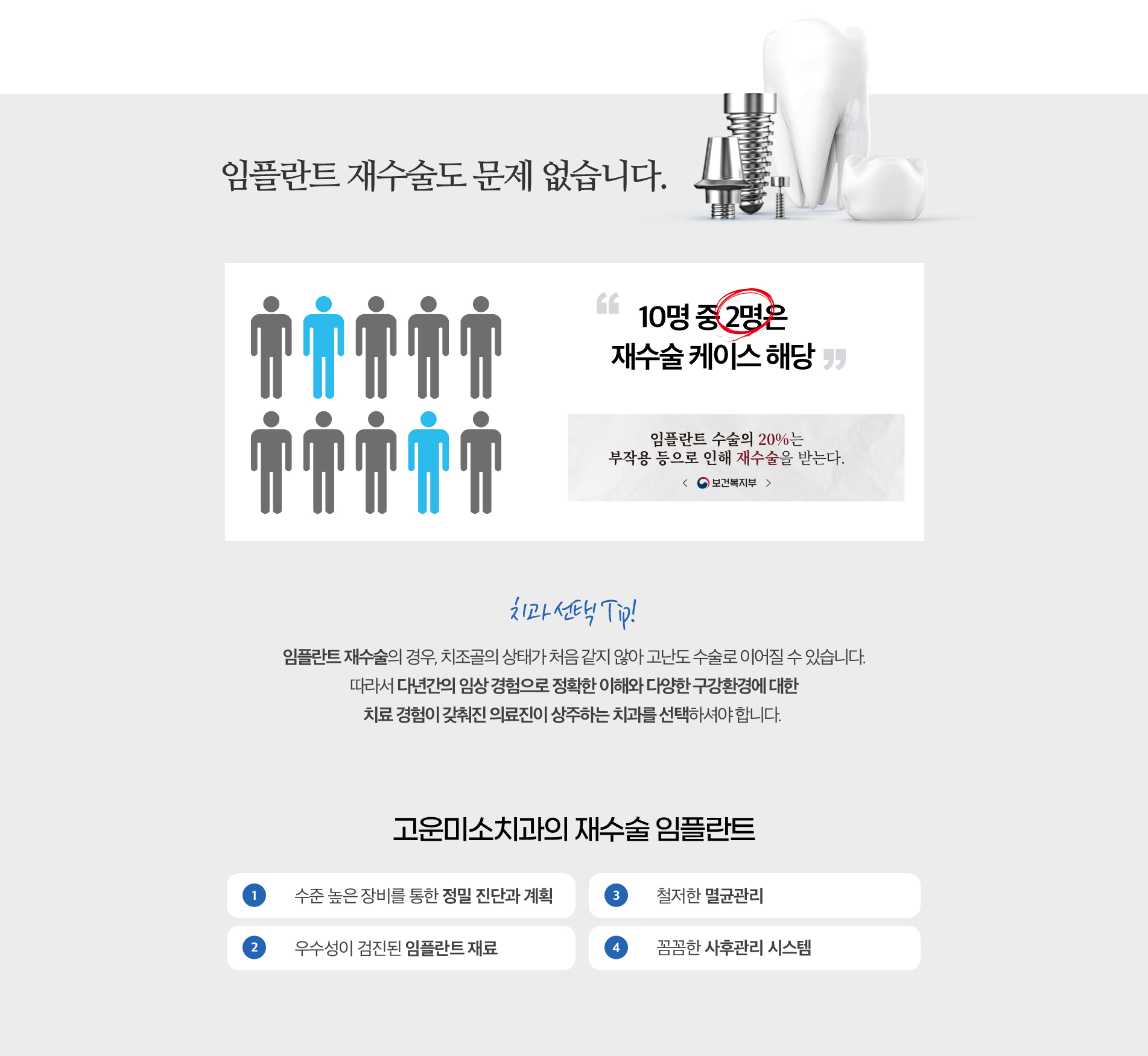 임플란트 재수술도 문제 없습니다.