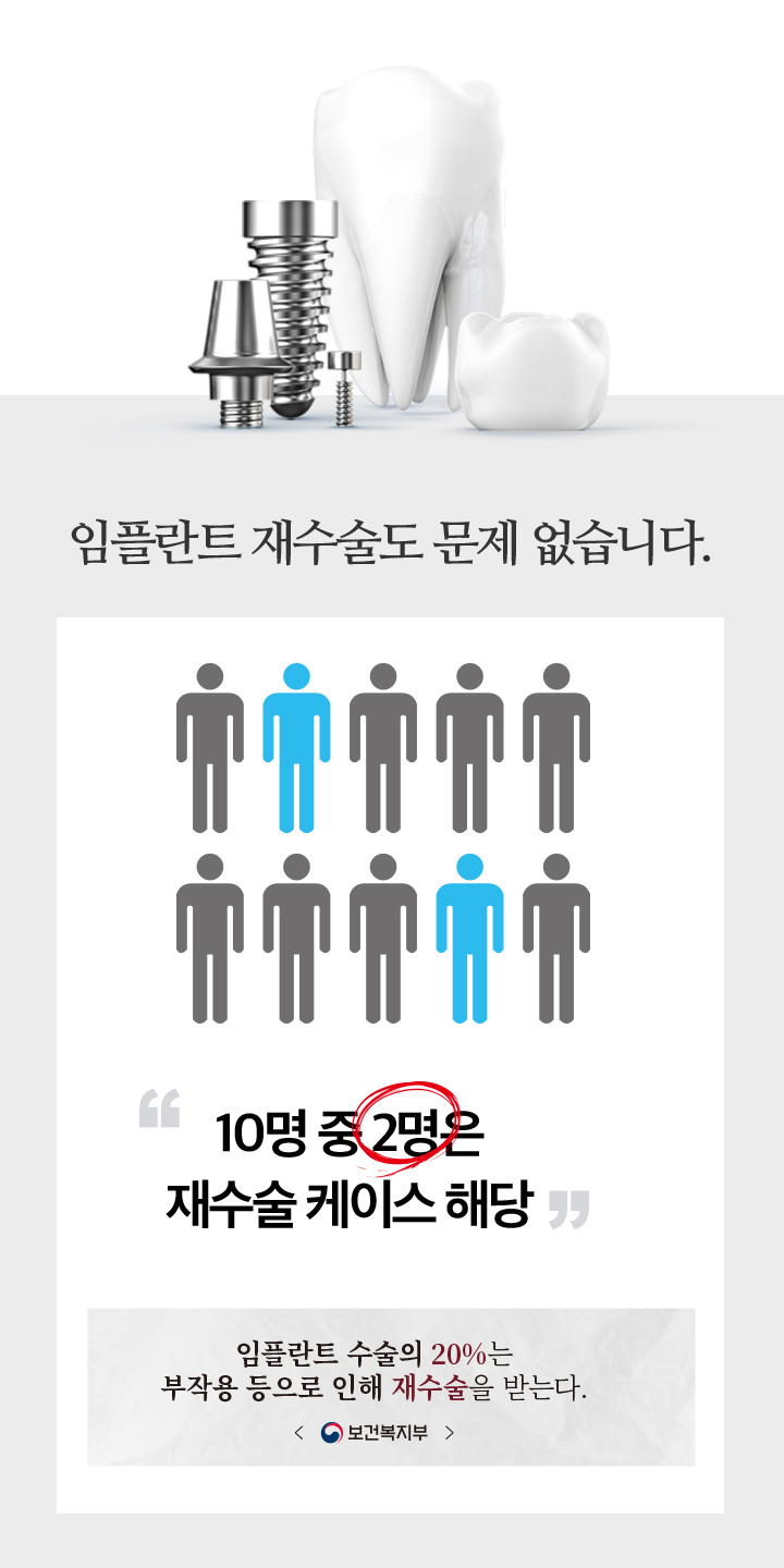 임플란트 재수술도 문제 없습니다.