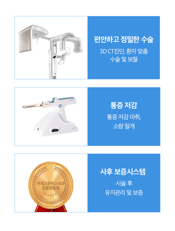 디지털 임플란트