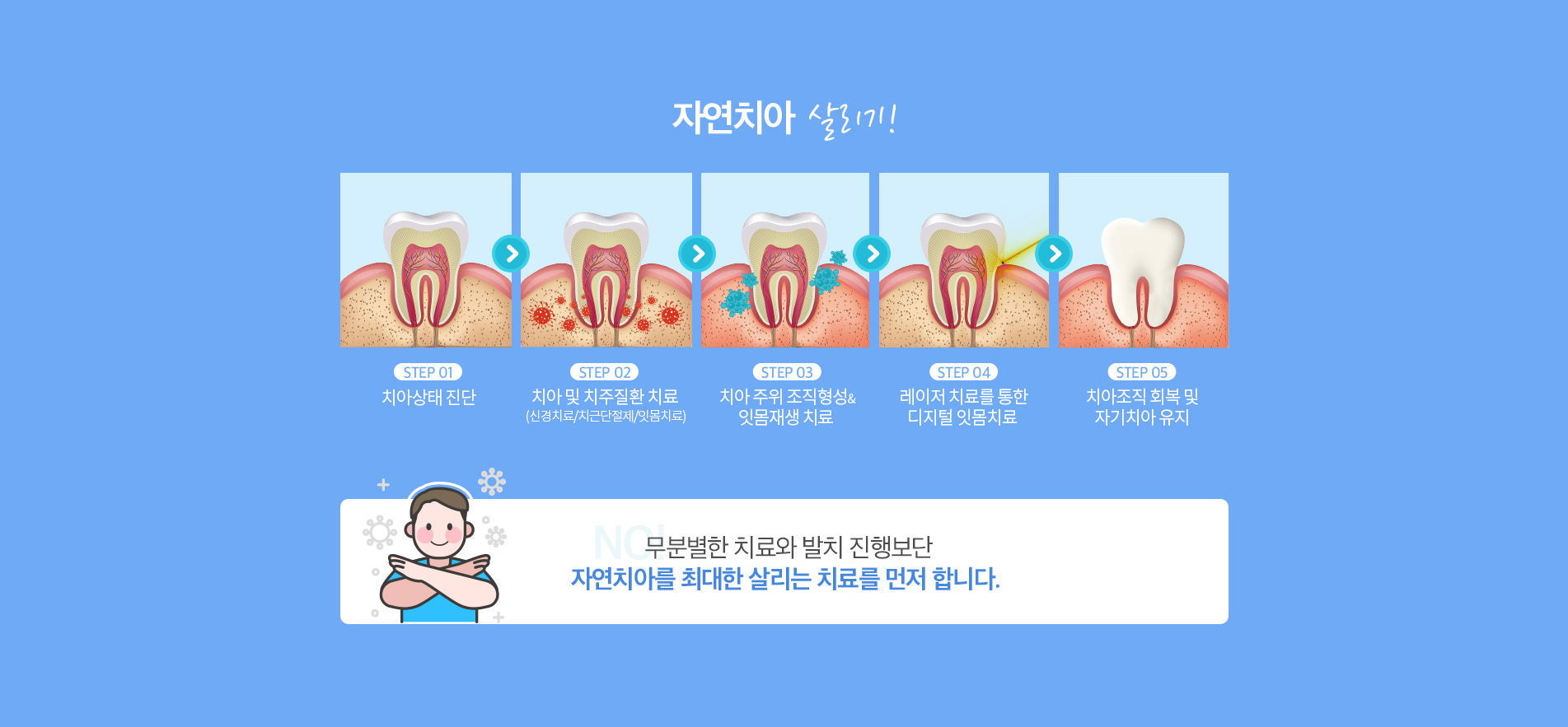 자연치아 살리기