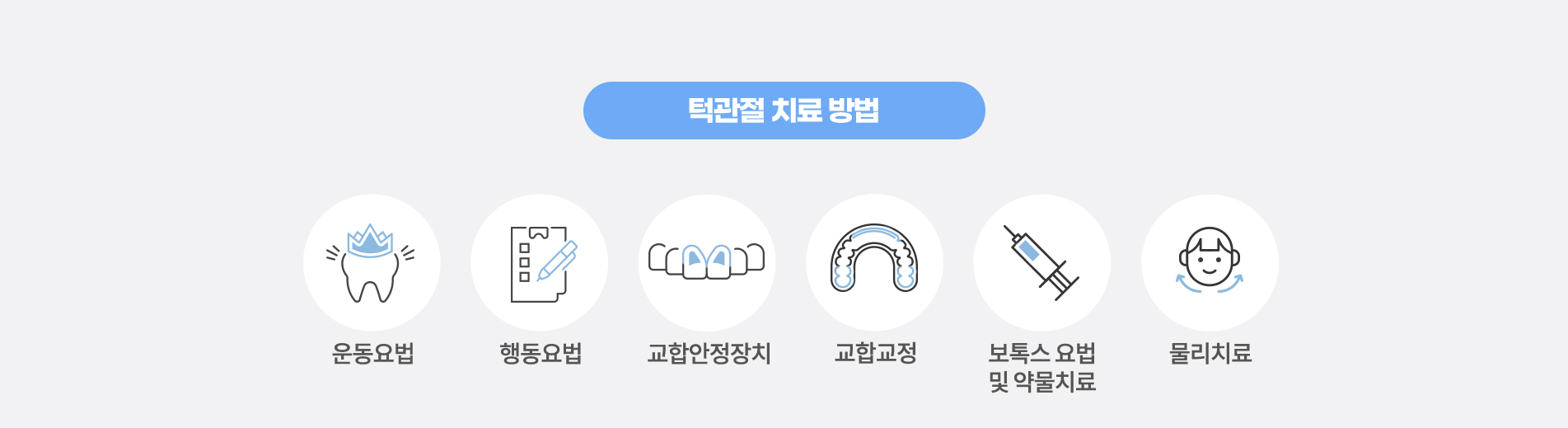 턱관절 치료 방법