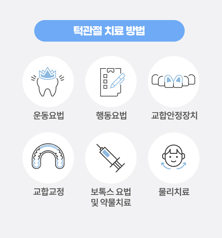 턱관절 치료 방법